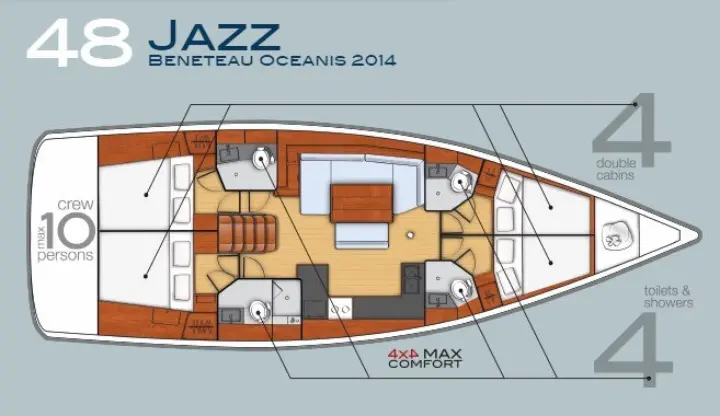 Oceanis 48 (4 cabins) - 