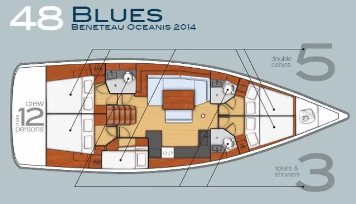 Oceanis 48 (5 cabins) - 