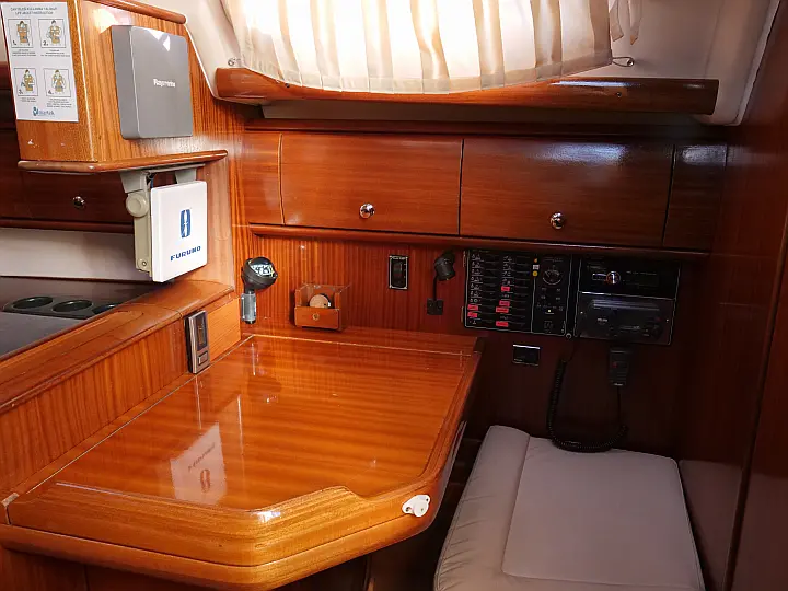 Bavaria 36 - 