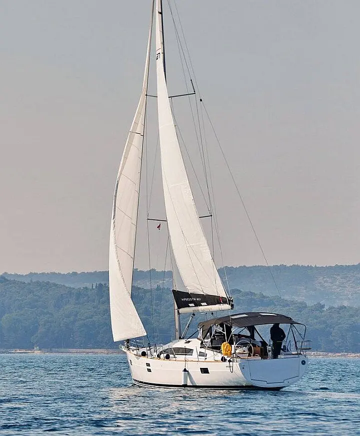 Elan Impression 45.1 - 