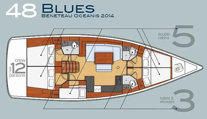 Oceanis 48 (5 cabins) - 